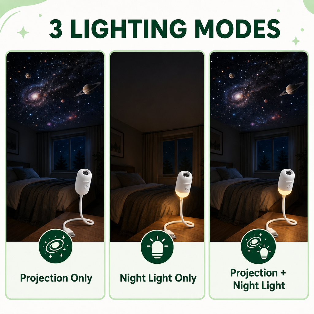 20-in-1 Flexible USB Galaxy Projector & Night Light