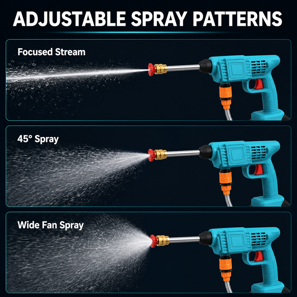 21V Cordless Portable Pressure Washer Kit