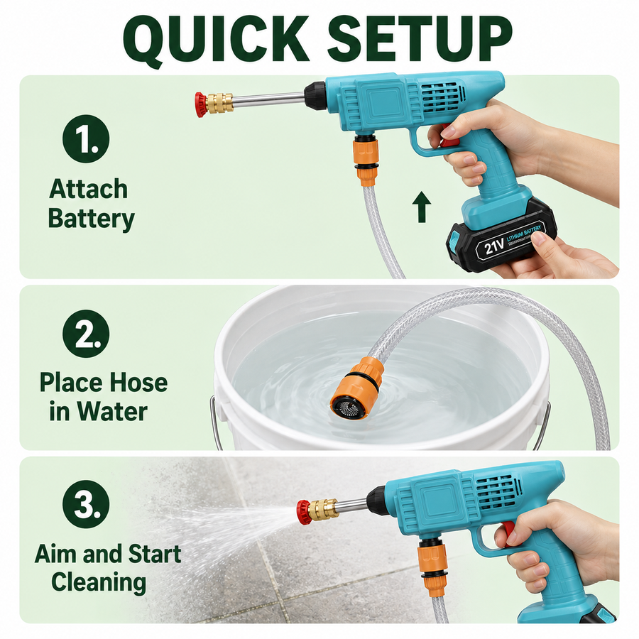 21V Cordless Portable Pressure Washer Kit