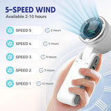 Handheld Portable Turbo Fan ShifBy