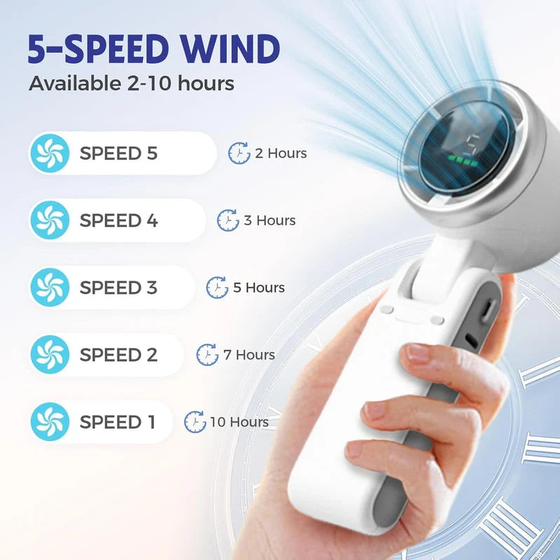Handheld Portable Turbo Fan ShifBy