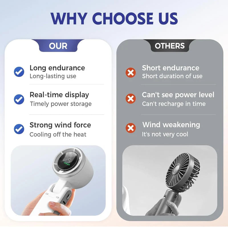 Handheld Portable Turbo Fan ShifBy