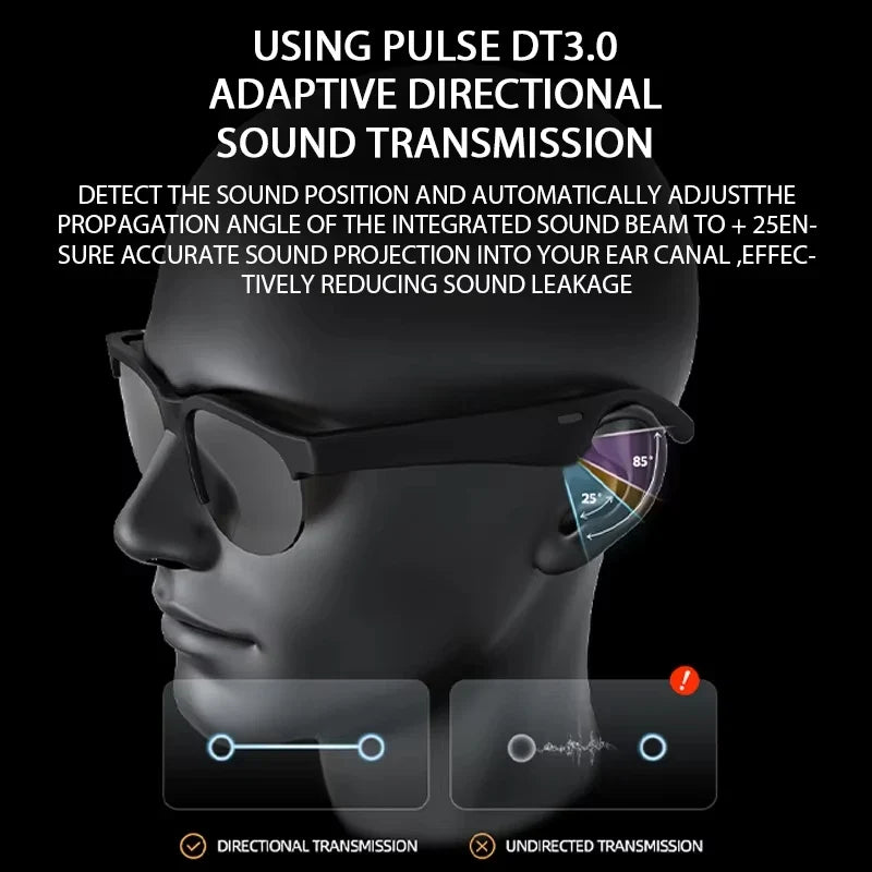 GS8 - Wireless Bluetooth Smart Glasses view 4