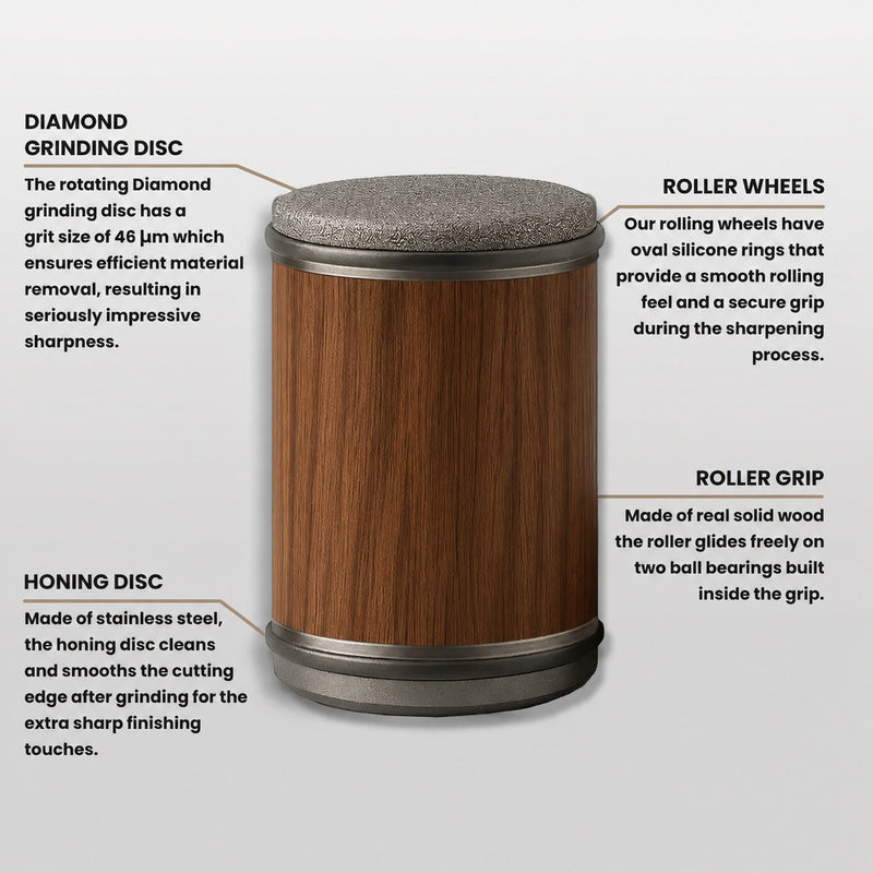Rolling Knife Sharpener - Zambeel