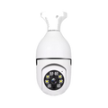Wifi Panorama Camera