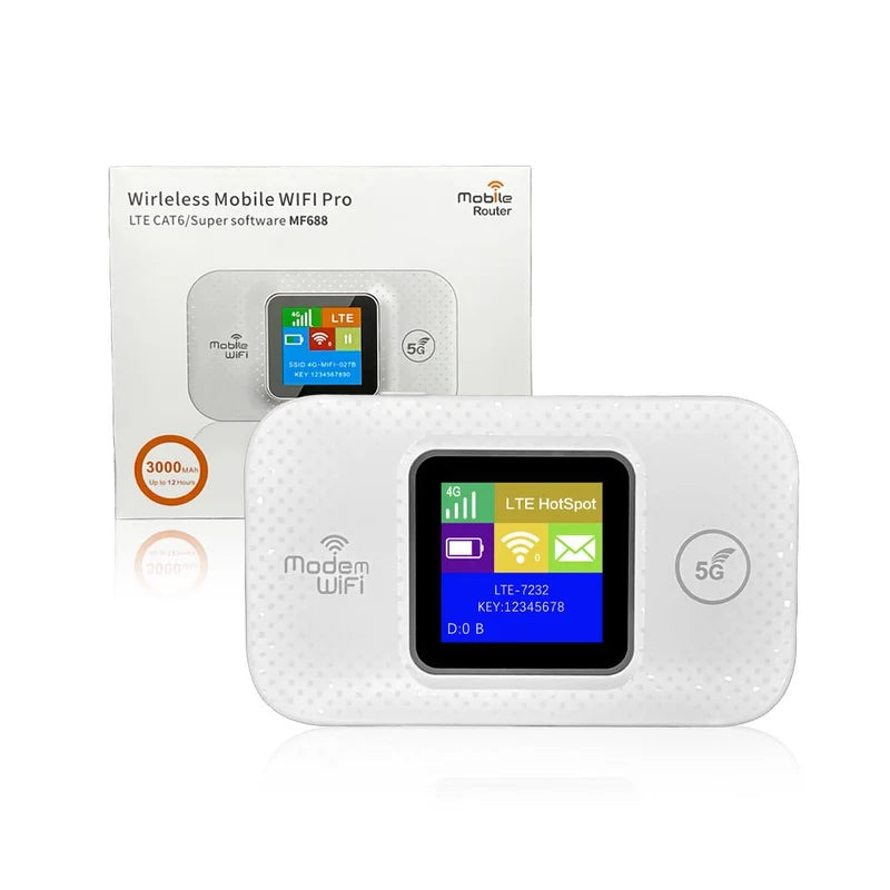 Wireless WiFi Pro Router ShifBy