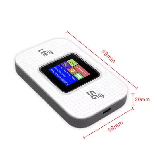 Wireless WiFi Pro Router