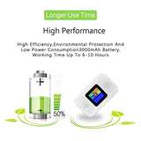 Wireless WiFi Pro Router ShifBy