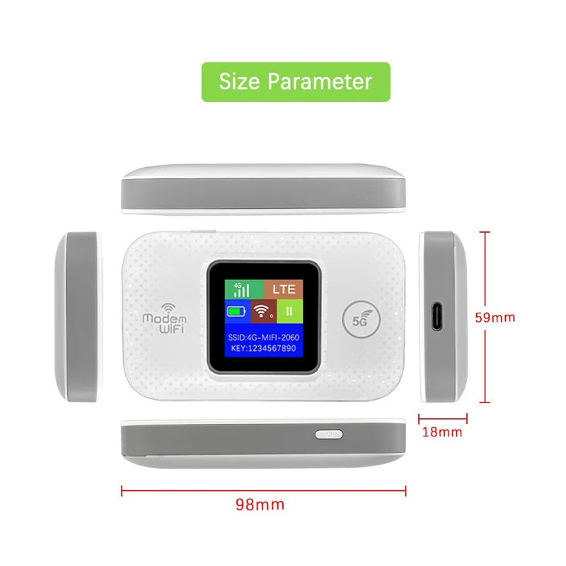Wireless WiFi Pro Router ShifBy