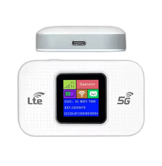 Wireless WiFi Pro Router